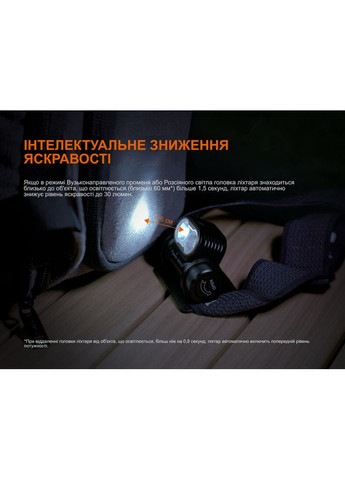 Фонарь налобный HM55R, черный Fenix (370672669)