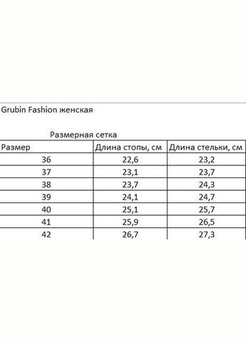 Босоніжки ортопедичні жіночі Lucca, (арт. gr-126365) бежевий ( ) Grubin (317172631)