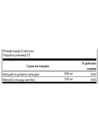 Кальцій цитрат і магній Calcium Citrate Plus Magnesium, 150 капсул Swanson (361114177)