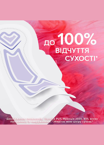 Прокладки гігієнічні Ultra Natural Wing Aloe Vera & Camomile, 20 шт. Libresse (328231450)
