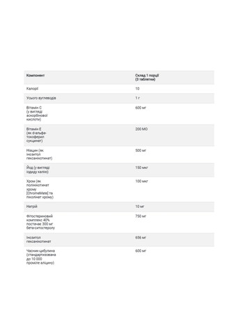 Протихолестериновый комплекс для нормализации холестерина Policosanol 60 таблеток Source Naturals (367957435)