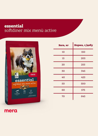 Сухий корм для собак з підвищеним рівнем активності essential Sofdiner (змішана крокета), 12.5 кг (*) Mera (304772632)