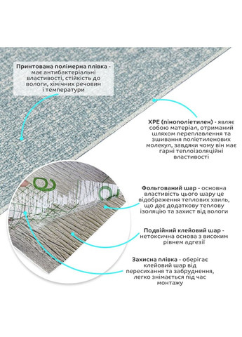 Самоклеящиеся обои 2800х500х1,5мм Серо-голубой YM-10(D) SW-00002021 Sticker Wall (370441442)