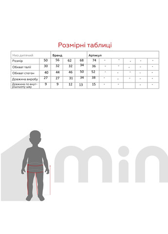 Timi ползунки на еврорезинке "зверюшки" голубой повседневный производство - Украина