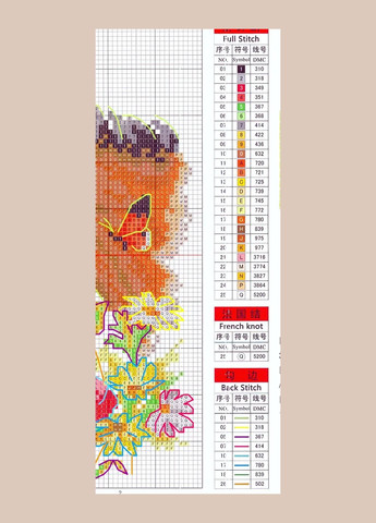 Набор для вышивания крестиком по нанесённой на канву "Mother and child". AIDA 14CT printed 27*25 см Joy Sunday (313613529)