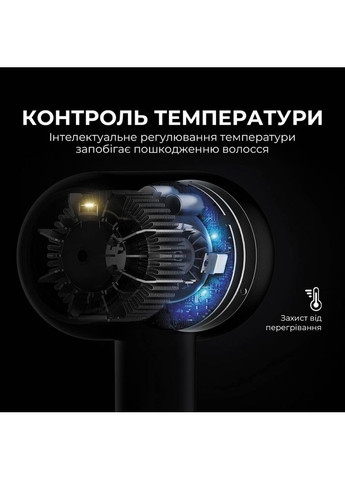 Фен F8 Grey JIMMY (307780261)