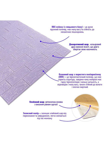 Самоклеющаяся 3D панель под светло кирпич 3080х700х3мм SW-00001758 Sticker Wall (300241968)