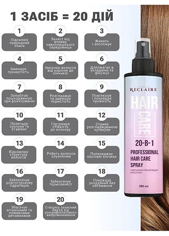 Универсальный спрей-уход для волос 20-в-1 Professional Hair Care 250ml (1283888-31158919) Reclaire cosmetics (368662861)