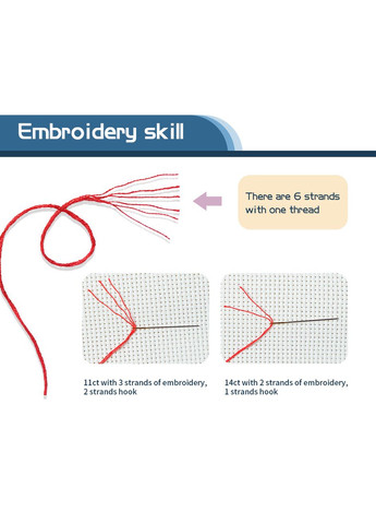 Набор для вышивания по нанесённой на канву схеме "Miller-Gleaner". AIDA 14CT printed 55*43 см Joy Sunday (313613583)