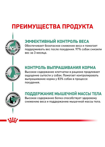 Дієта Satiety Weight Management для зниження надмірної ваги в собак 1.5 кг (3182550731355) Royal Canin (316226766)