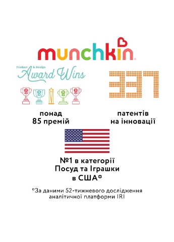 Поильник с мягким носиком "Chew Proof", 237 мл, цвет розовый (012291.02) Munchkin (391543394)