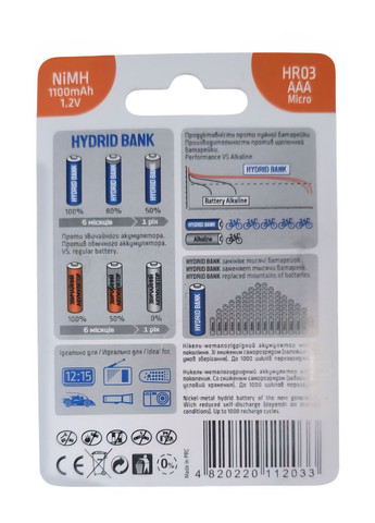 Аккумуляторы AAA HR03 1,2V 1100mAh HYDRID PRO R2U Ni-Mh (2шт) Mastak (370779096)