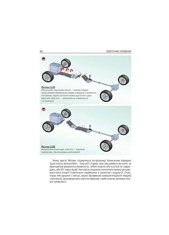 Учебник по вождению автомобиля и безопасности дорожного движения Современное учебное пособие для подготовки водителей Моноліт (362711863)