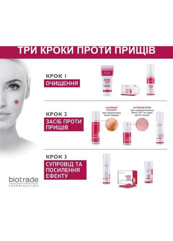 Витаминно-минеральный комплекс для жирной и подверженной акне кожи Acne Out Buds 30шт (627759-105499) Biotrade (368642552)