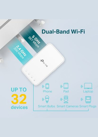 Повторювач WiFi сигналу RE300 AC1200 MESH TP-Link (315029489)