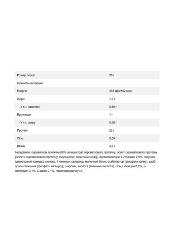 100% Pure Whey 1000g USA Сироватковий протеїн для спортсменів білкова добавка шоколад кокос Biotech (368986523)