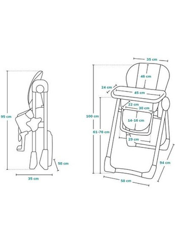 Стульчик для кормления ZANNA PINK BUBBLEGUM Lionelo (370033840)