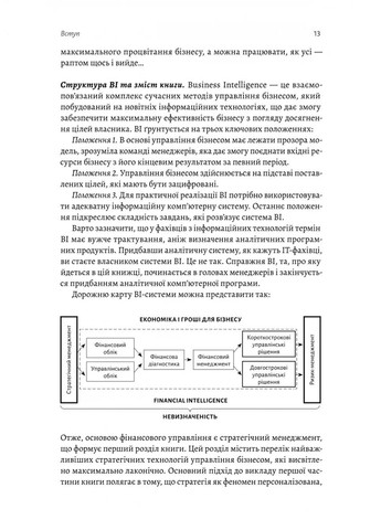 Практическая энциклопедия денежного менеджера. Книги 1-2 Лабораторія (370078385)