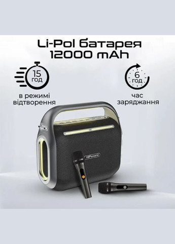 Акустическая система Musicbox 200 Black (musicbox200.black) HiFuture (339081561)