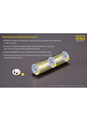 Аккумулятор 18650 Nitecore NL1834 3400mAh 3.7V Li-Ion (Желтый) No Brand (332637188)