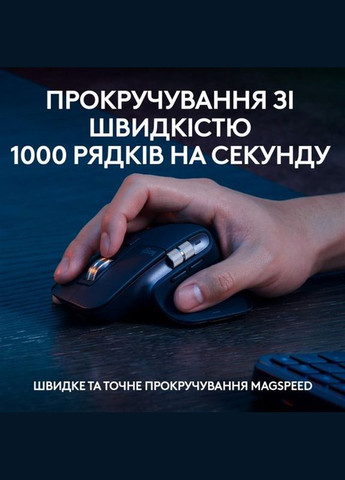 Комплект (клавиатура, мышь) беспроводной MX Keys S Combo Graphite (920011614) Logitech (315406805)