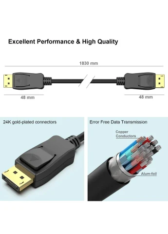 Кабель (000163) 8K DisplayPort-DisplayPort 1,8м позолоченный 8K@60Hz, 4K@144Hz 120Hz, 2K@240Hz, сертифицированный VESA Benfei (388365881)