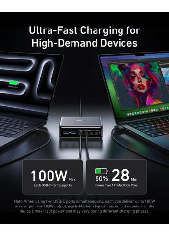 Мережевий зарядний пристрій PowerPort GaNPrime 200W 4xUSB Type-C, 2xUSB Type-A Black (A2683341) Anker (368679766)