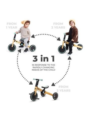 Дитячий велосипед (5902533922406) Kinderkraft 3 в 1 4TRIKE Sunflower Blue (KR4TRI22BLU000 (268140352)