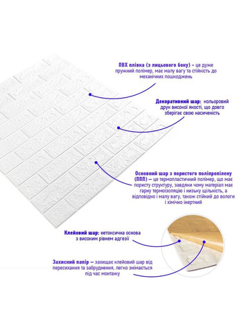 3D панель самоклеюча цегла Білий Матовий 700х770х5мм (001-5M) SW-00000587 Sticker Wall (298284114)