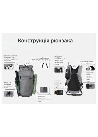 Рюкзак туристичний (6927595792834) Naturehike CNK2450XB023, 20 л, синій (370015958)