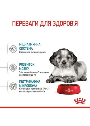 Сухий корм для цуценят собак середніх порід Medium Puppy до 12 місяців 1 кг Royal Canin (280901504)