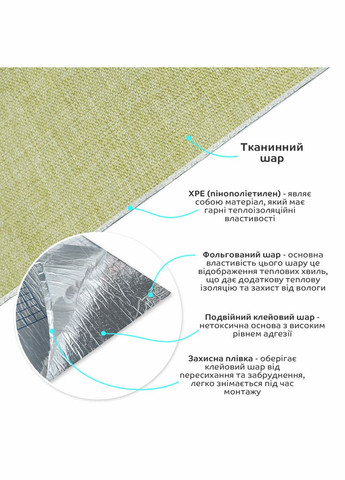 Льняные обои теплые на самоклейке оливкового оттенка 2800*650*2mm (D) SW-00001499 Sticker Wall (316258105)