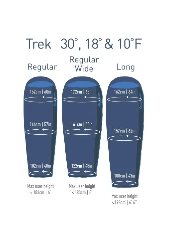 Спальный мешок Trek TKI (5/-1°C), 183 см (Wide) - Left Zip, Bright Blue/Denim от Sea To Summit (334889661)