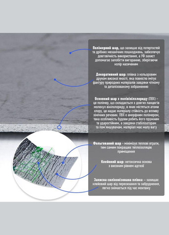 Плинтус виниловый самоклеящийся глянцевый 5000*100*2мм (D) SW00002122 Sticker Wall (315348992)