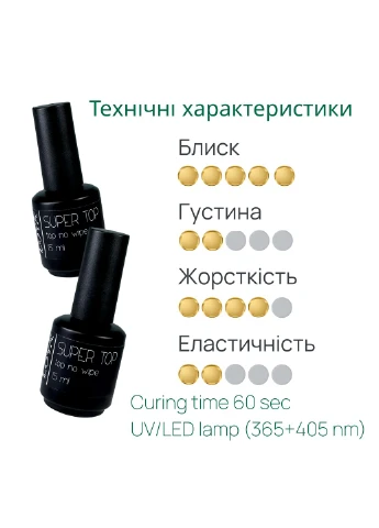 Набір знайомство для манікюру Test Drive 3 в 1: База, Колір та Топ Loya (376893035)
