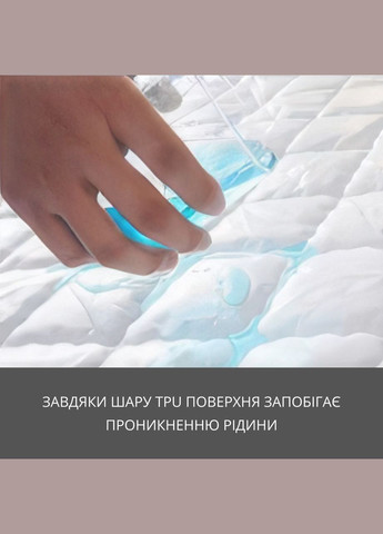 Набор простыня-наматрасник 200×220 см водонепроницаемая на резинке и две наволочки, цвет No Brand (346532722)