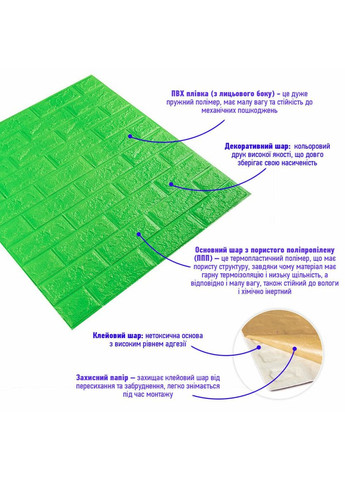 3D панель самоклеюча 700х770х5мм цегла (013-5) SW-00000149 Sticker Wall (354829417)