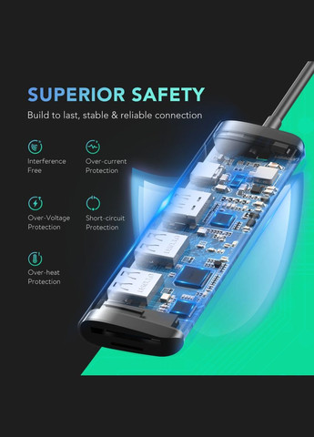 Хаб USBC to 2 Ports USB3.0-A Hub + HDMI + TF/SD with PD Power Supply (Space Gray) Ugreen (315143928)