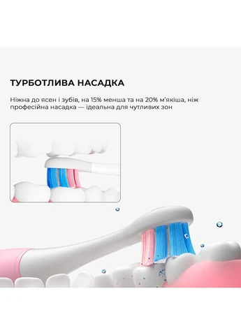 Електрична зубна щітка Electric Toothbrush Black Oclean X Kids (403174641)