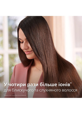 Фен-щітка BHA530/00 Philips (306581950)