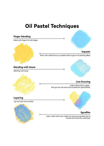 Пастель масляна м'яка AOP-S01-72A 72 кольори (LC303298) Arrtx (323097655)