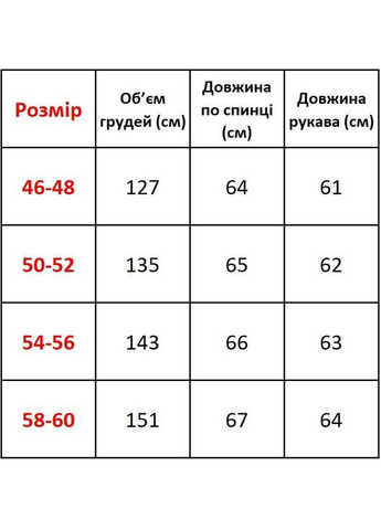 Коричнева демісезонна куртка жіноча демісезонна з принтом No Brand