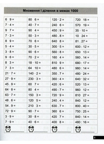Математический тренажер. 4 класс. Упражнения на умножение, деление Торсінг (370055116)