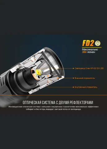 Ліхтар ручний FD20 Fenix (385893019)