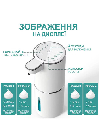 Дозатор диспенсер для рідкого мила сенсорний GDragon Tech 380 мл 1200 мАг 4,5 Вт USB Type-C Білий 33_2_2 No Brand (316322128)