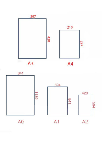 Плакат- із принтом Твій шанувальник Чон Чонгук - Jungkook Jeon 3 A2 Кавун постер (316210345)