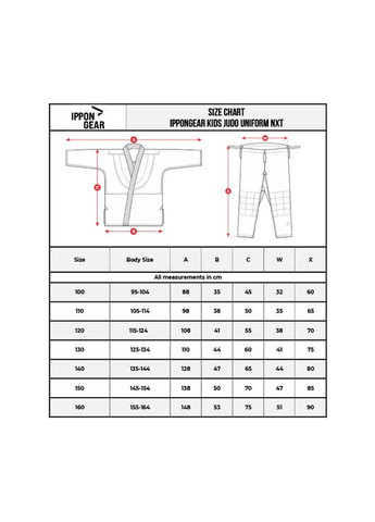Кимоно для девочек NXT red 150см IPPON GEAR (361153044)
