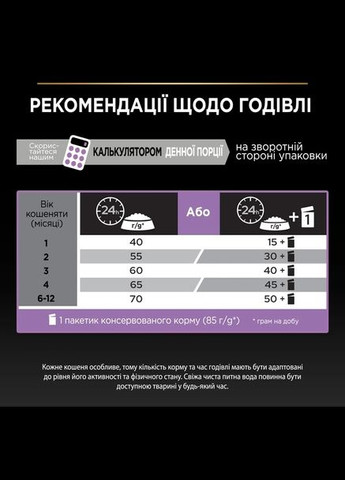 Сухой корм Pro Plan Kitten <1 Healthy Start для котят с курицей 10 кг Purina (332621142)