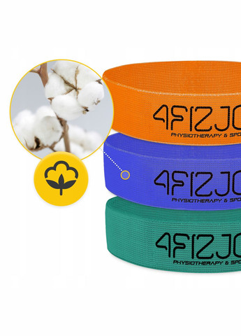 Набор резинок для фитнеса из ткани Flex Band 3 шт 1-15 кг Mix () 4FIZJO P-5907739310958 (342758069)