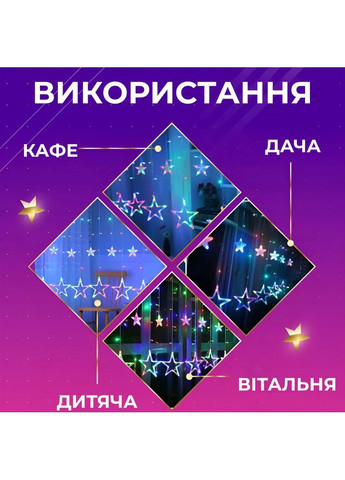 Гирлянда-штора Звезды и елки размер 3*0,9 м 10 фигур, мультиколор GarlandoPro 1733069ML No Brand (367078664)